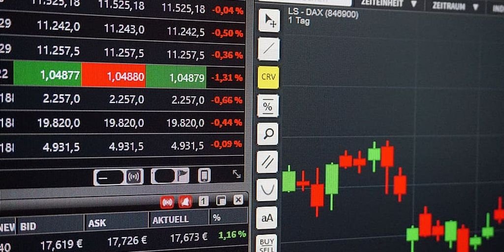 stock market analysis