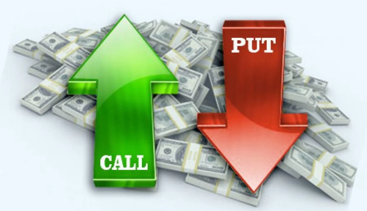 O que são Call e Put